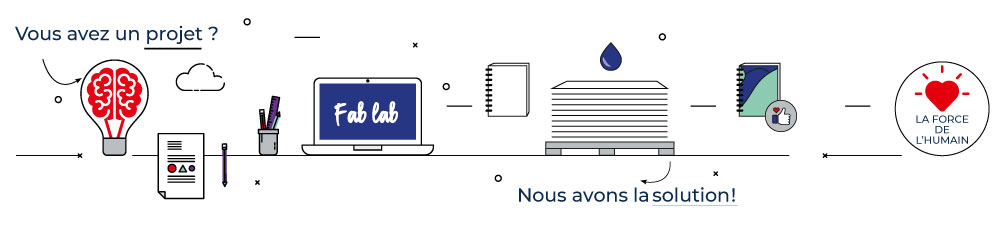 Découvrez notre Fablab